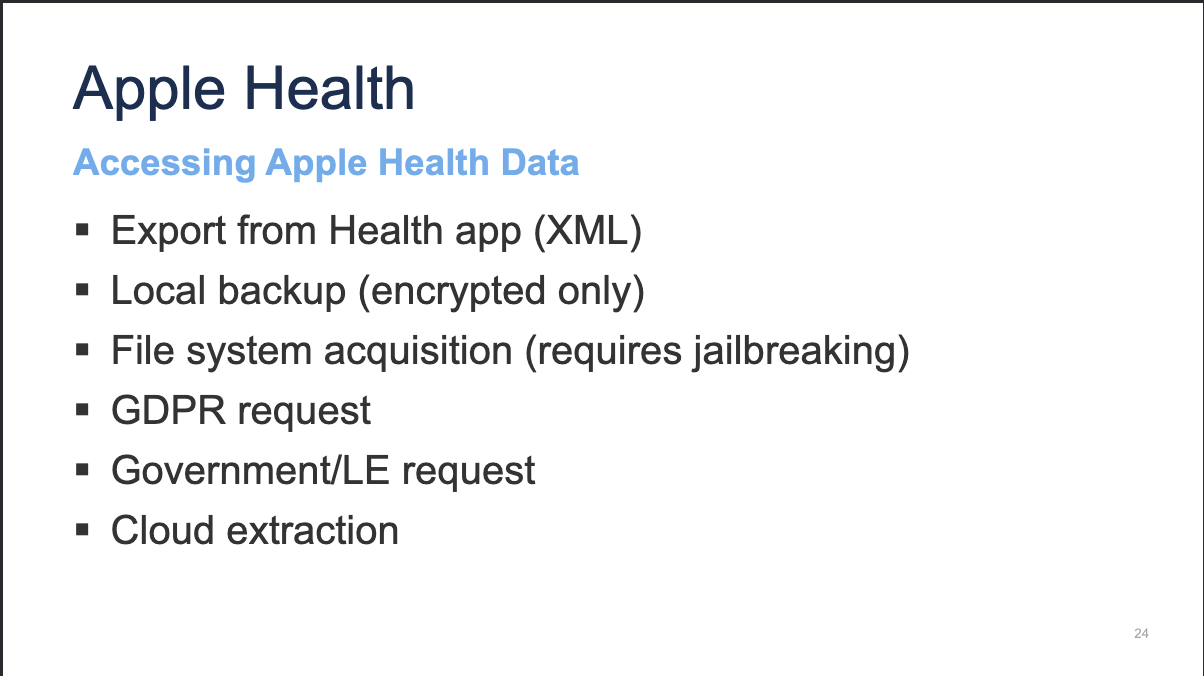 Health Dashboard